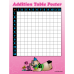 Addition Table Poster
