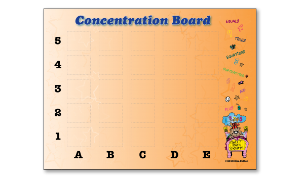Concentration Board K-2 Poster