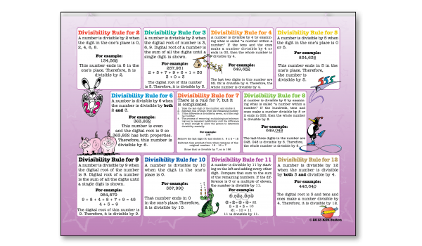 Divisibility Poster
