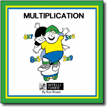 Multiplication (Digital)