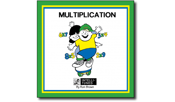 Multiplication (Digital)