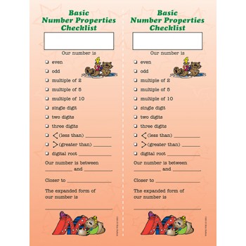 Basic Number Properties Checklist Poster