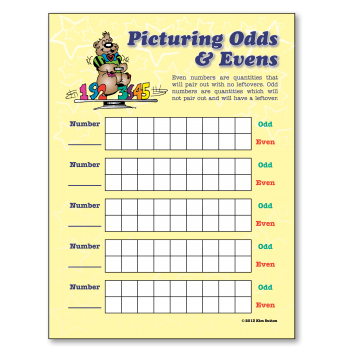 Picturing Odds and Evens Poster