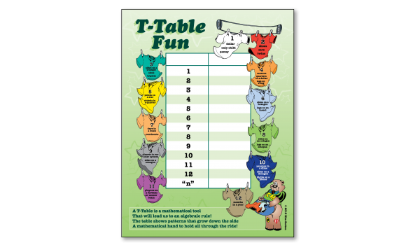 T-Table Fun Poster